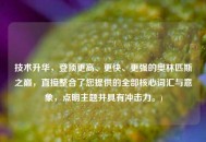 技术升华，登顶更高、更快、更强的奥林匹斯之巅，直接整合了您提供的全部核心词汇与意象，点明主题并具有冲击力。)