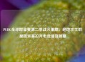 PUBG全球群星赛第二季战火重燃，绝地求生群星娱乐赛拉开电竞盛宴帷幕