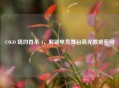 CSGO 场均首杀 4，解锁电竞舞台高光数据密码