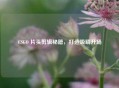 CSGO 片头剪辑秘籍，打造吸睛开场