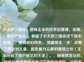 小太阳三国杀，趣味无杀的历史启蒙课，说明，，突出产品名， 保留了小太阳三国杀这个核心名称。，强调核心特色， 用趣味无‘杀’点明了其针对儿童、避免暴力元素的独特之处（无杀呼应了用户原文的不杀）。，阐明教育目的， 历史启蒙课直接点明了它的教育属性，比历史课更精准地体现启蒙学习的定位。，简洁有力， 整体结构清晰，信息量集中，易于理解和记忆。