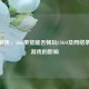 深度解析，50m带宽能否畅玩CSGO及 *** 条件对游戏的影响