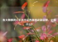 有火麒麟的CF手游开启热血枪战新征程，它叫什么？