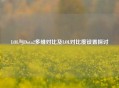 LOL与Dota2多维对比及LOL对比度设置探讨